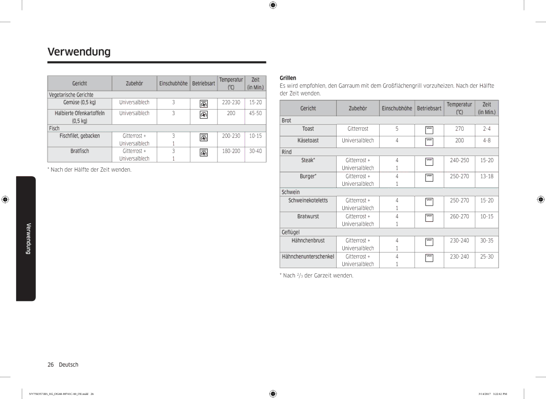 Samsung NV75K5571BS/EF, NV75K5571BS/EG, NV75K5571RS/EG manual Grillen 