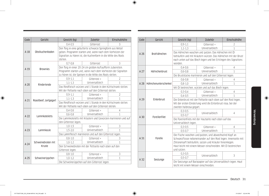 Samsung NV75K5571RS/EG Code Gericht Gewicht kg Zubehör Einschubhöhe 0,5, Stellen 0,8, 1,1, 1,3 Universalblech, Wenden 