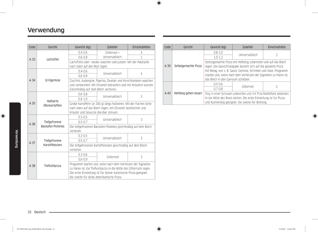 Samsung NV75K5571BS/EF manual Gericht Gewicht kg Zubehör Einschubhöhe 0,6, Nach oben auf den Rost legen 0,6, Grillgemüse 