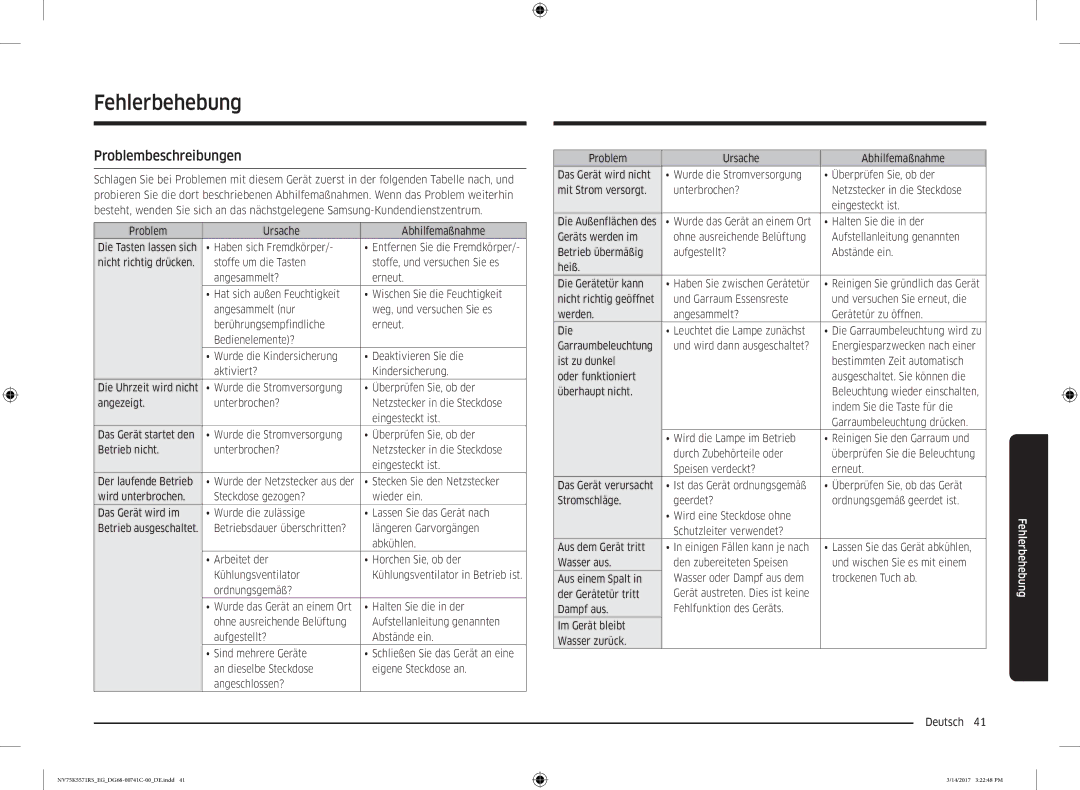 Samsung NV75K5571BS/EF, NV75K5571BS/EG, NV75K5571RS/EG manual Fehlerbehebung, Problembeschreibungen 