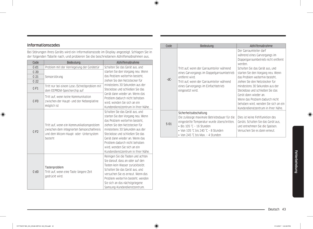 Samsung NV75K5571RS/EG, NV75K5571BS/EG, NV75K5571BS/EF manual Informationscodes 