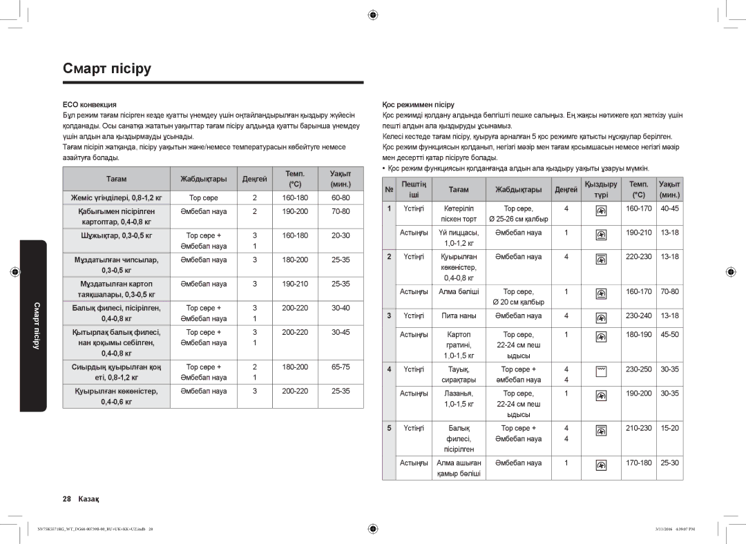 Samsung NV75K5571RG/WT ECO конвекция, Тағам Жабдықтары Деңгей Темп Уақыт, 28 Казақ Қос режиммен пісіру, Қыздыру Темп Уақыт 