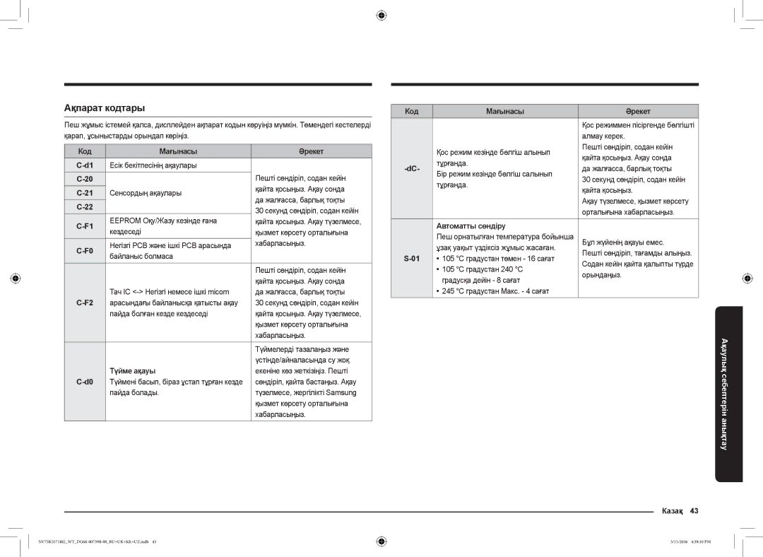 Samsung NV75K5571RG/WT manual Ақпарат кодтары, Код Мағынасы Әрекет, Түйме ақауы, Автоматты сөндіру, Казақ 43 