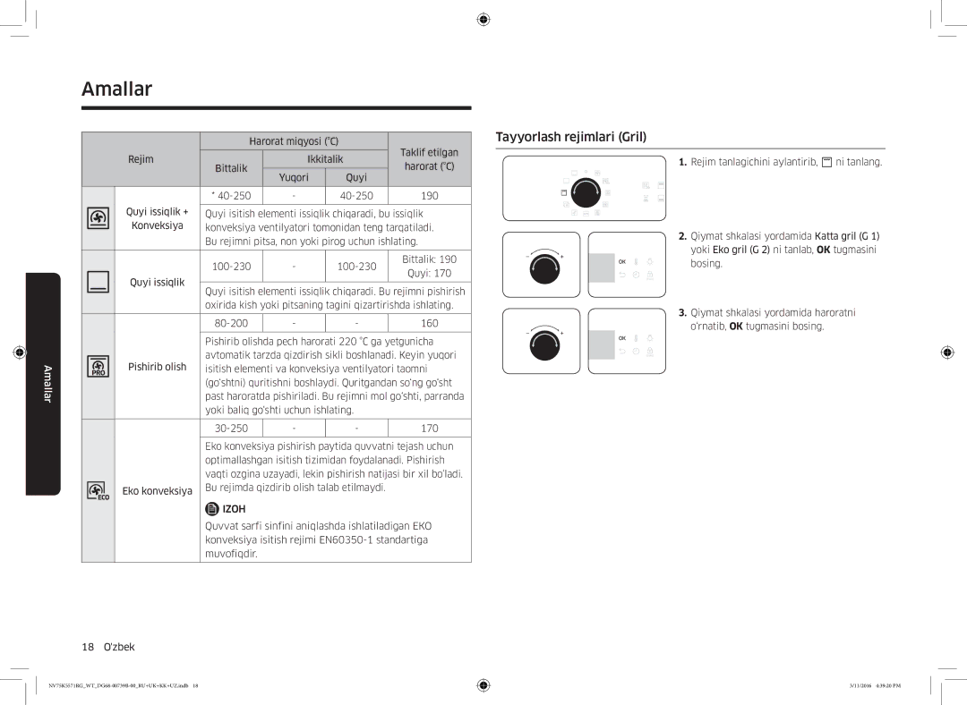Samsung NV75K5571RG/WT manual Tayyorlash rejimlari Gril, Harorat miqyosi C Taklif etilgan Rejim Ikkitalik Bittalik 