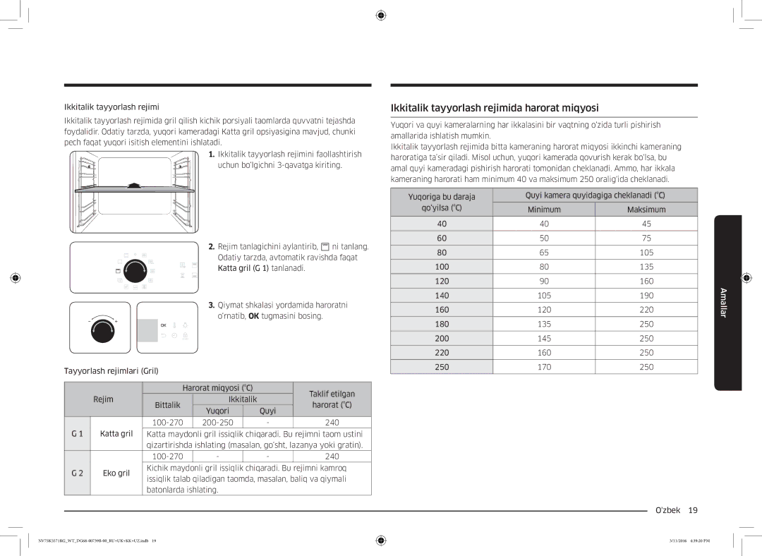 Samsung NV75K5571RG/WT manual Ikkitalik tayyorlash rejimida harorat miqyosi 