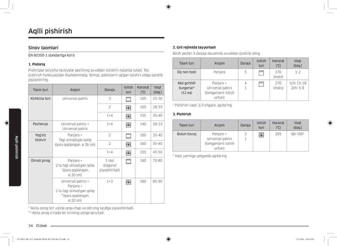 Samsung NV75K5571RG/WT manual Sinov taomlari 