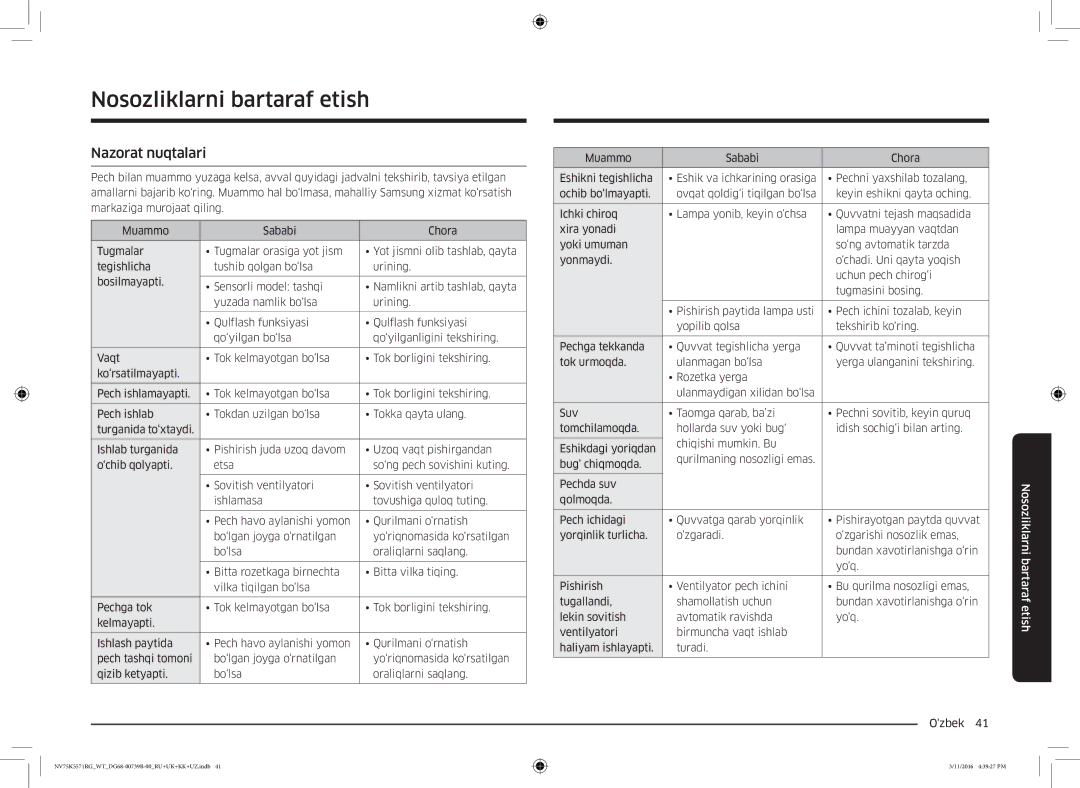 Samsung NV75K5571RG/WT manual Nosozliklarni bartaraf etish, Nazorat nuqtalari 