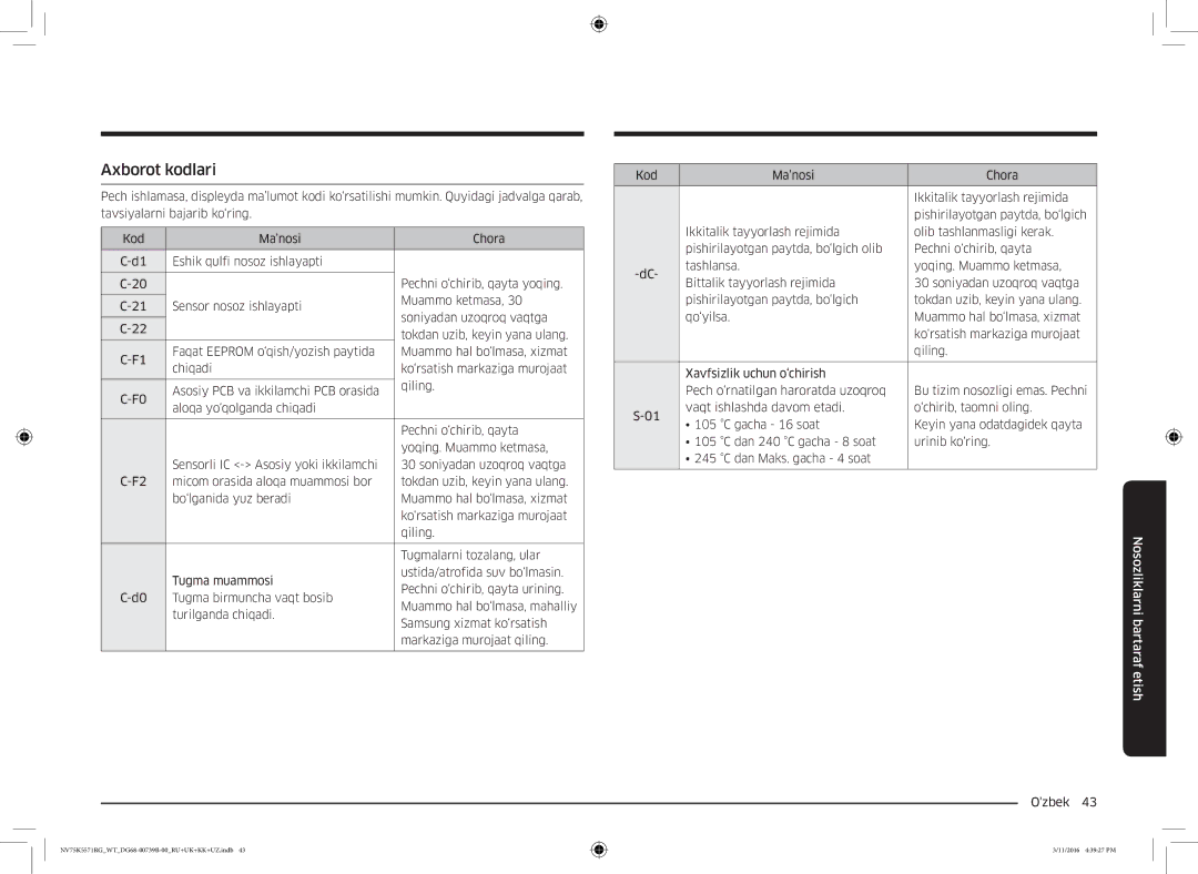 Samsung NV75K5571RG/WT manual Axborot kodlari 