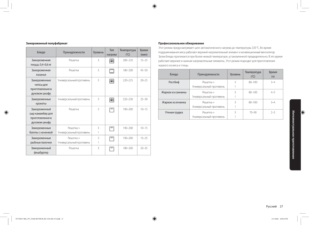 Samsung NV75K5571RG/WT manual Замороженный полуфабрикат, Профессиональное обжаривание, Блюдо Принадлежности Уровень 