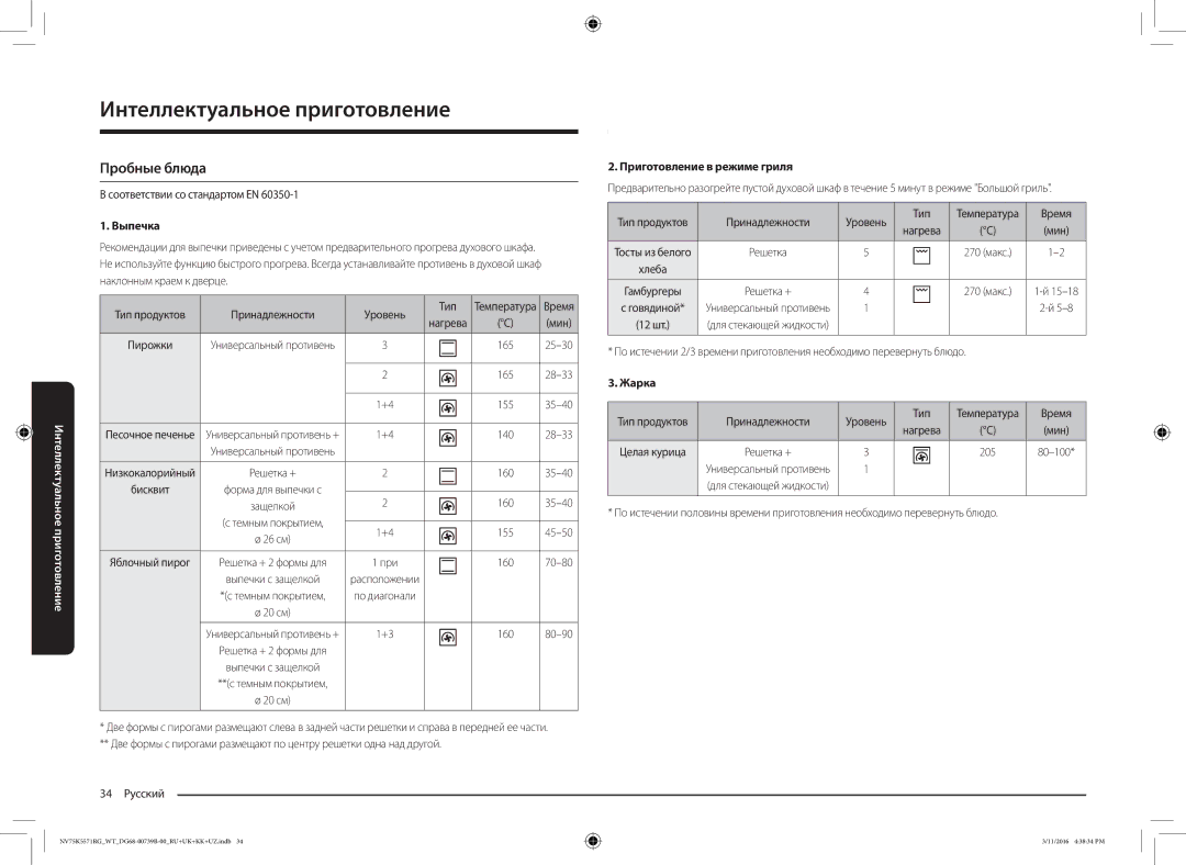 Samsung NV75K5571RG/WT manual Пробные блюда, Соответствии со стандартом EN, 20 см, 205 