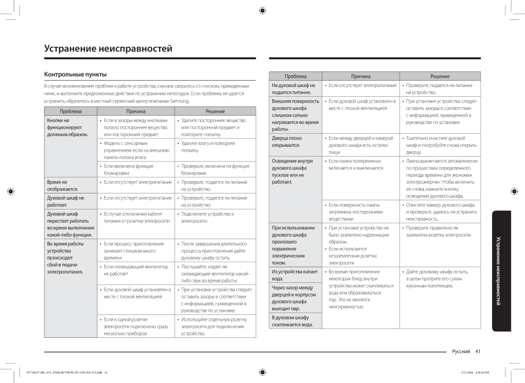 Samsung NV75K5571RG/WT manual Устранение неисправностей, Контрольные пункты 