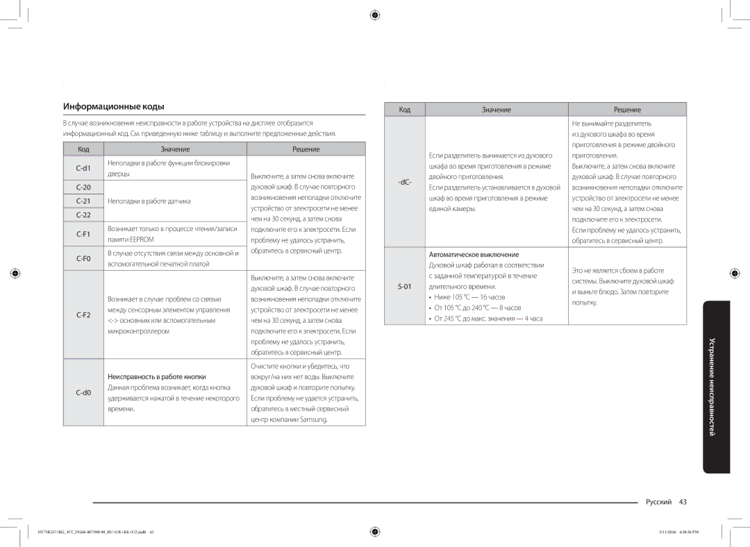 Samsung NV75K5571RG/WT manual Информационные коды 
