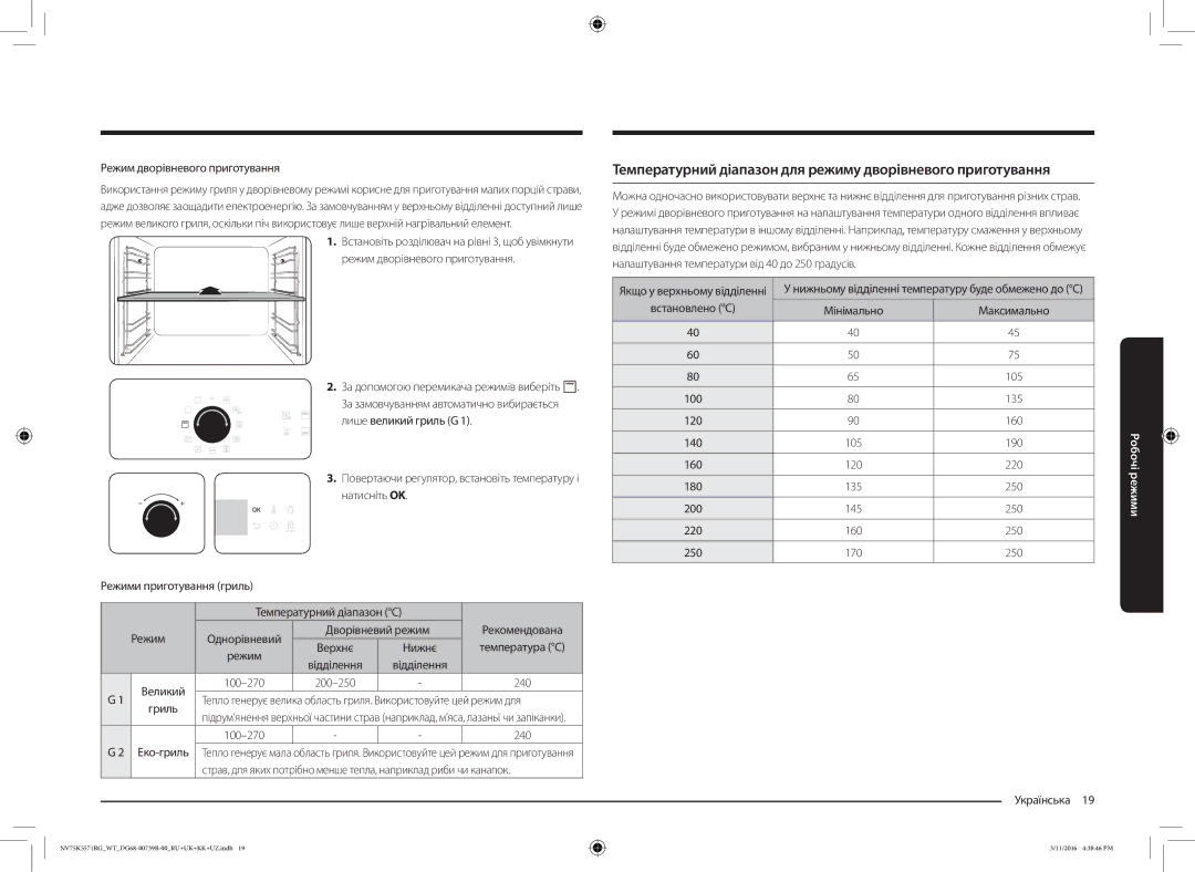 Samsung NV75K5571RG/WT manual Температурний діапазон для режиму дворівневого приготування 