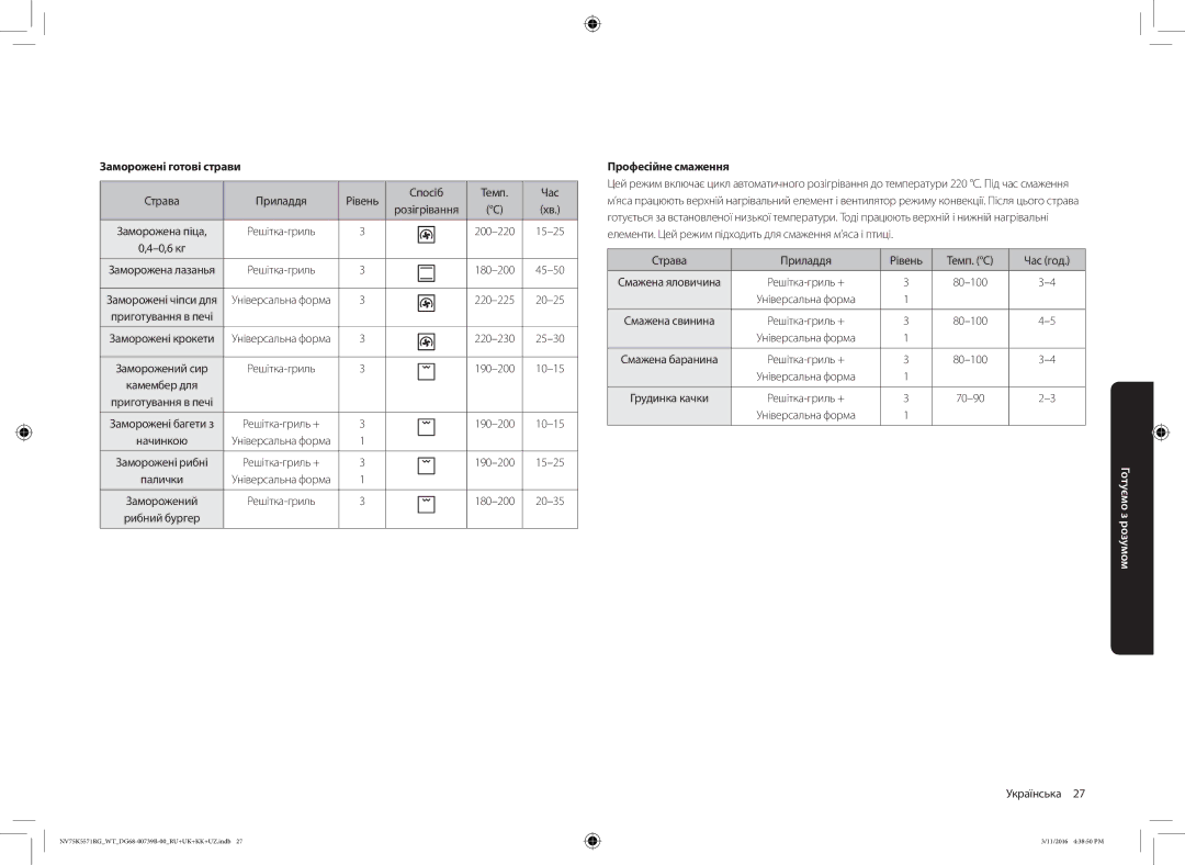 Samsung NV75K5571RG/WT manual Заморожені готові страви, Страва Приладдя Рівень Спосіб Темп Час, Професійне смаження 