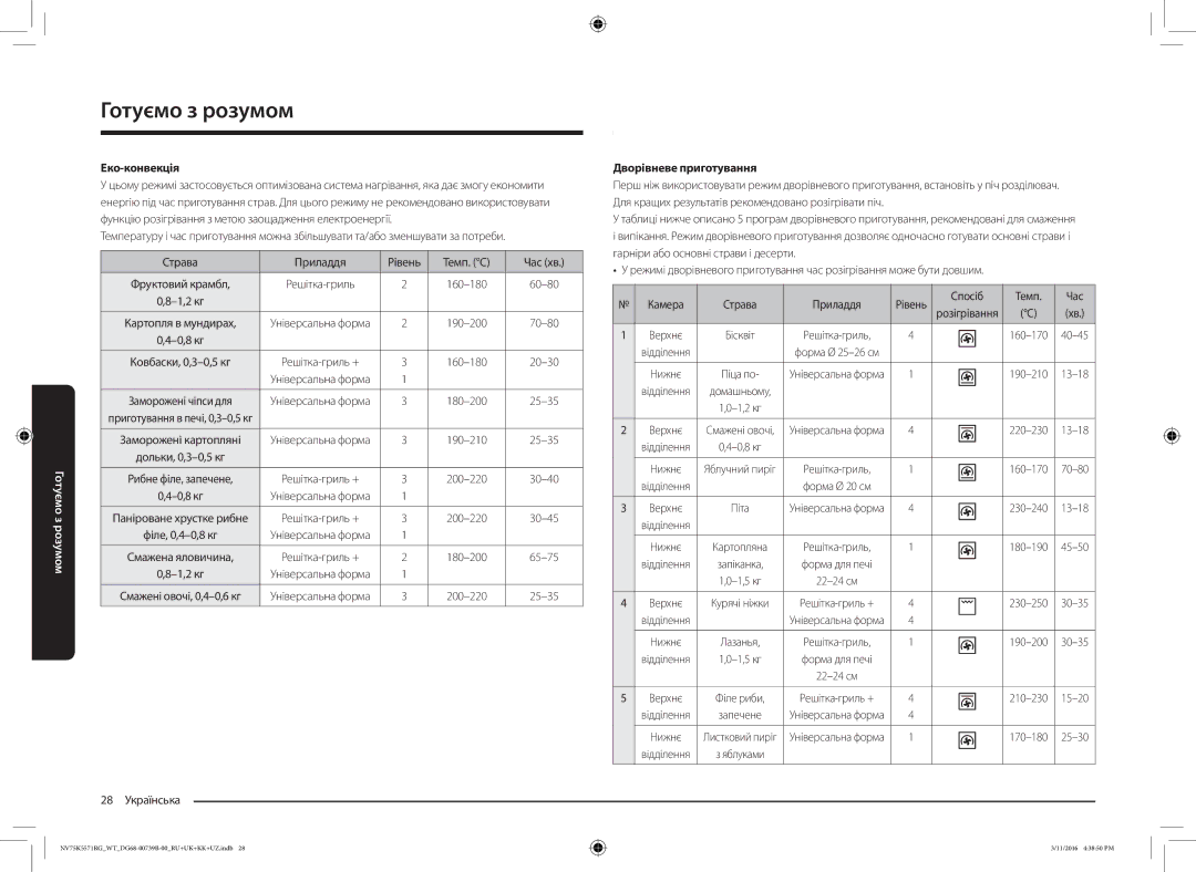 Samsung NV75K5571RG/WT manual Еко-конвекція, 28 Українська, Дворівневе приготування, Спосіб Темп Час 