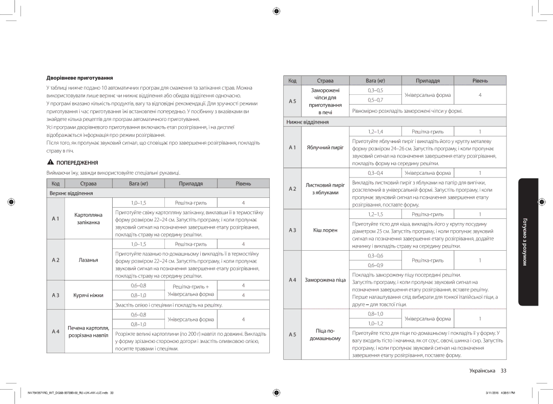 Samsung NV75K5571RG/WT manual Дворівневе приготування, Друге ‒ для товстої піци 