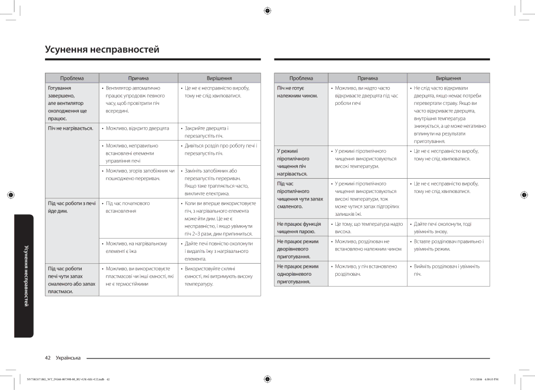 Samsung NV75K5571RG/WT Проблема Причина Вирішення Готування Вентилятор автоматично, Закрийте дверцята і, Перезапустіть піч 
