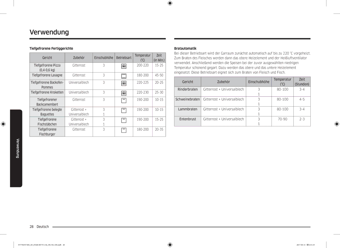 Samsung NV75K5571RM/EF manual Tiefgefrorene Fertiggerichte, Bratautomatik 