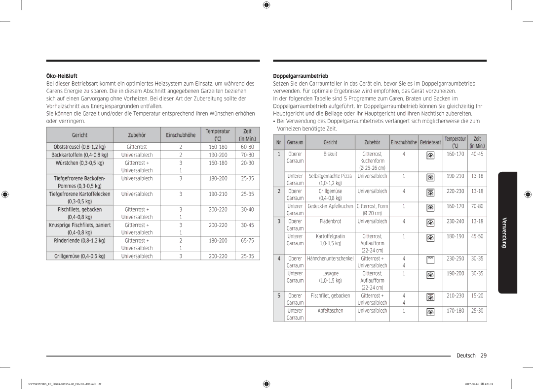 Samsung NV75K5571RM/EF manual Öko-Heißluft, Doppelgarraumbetrieb 