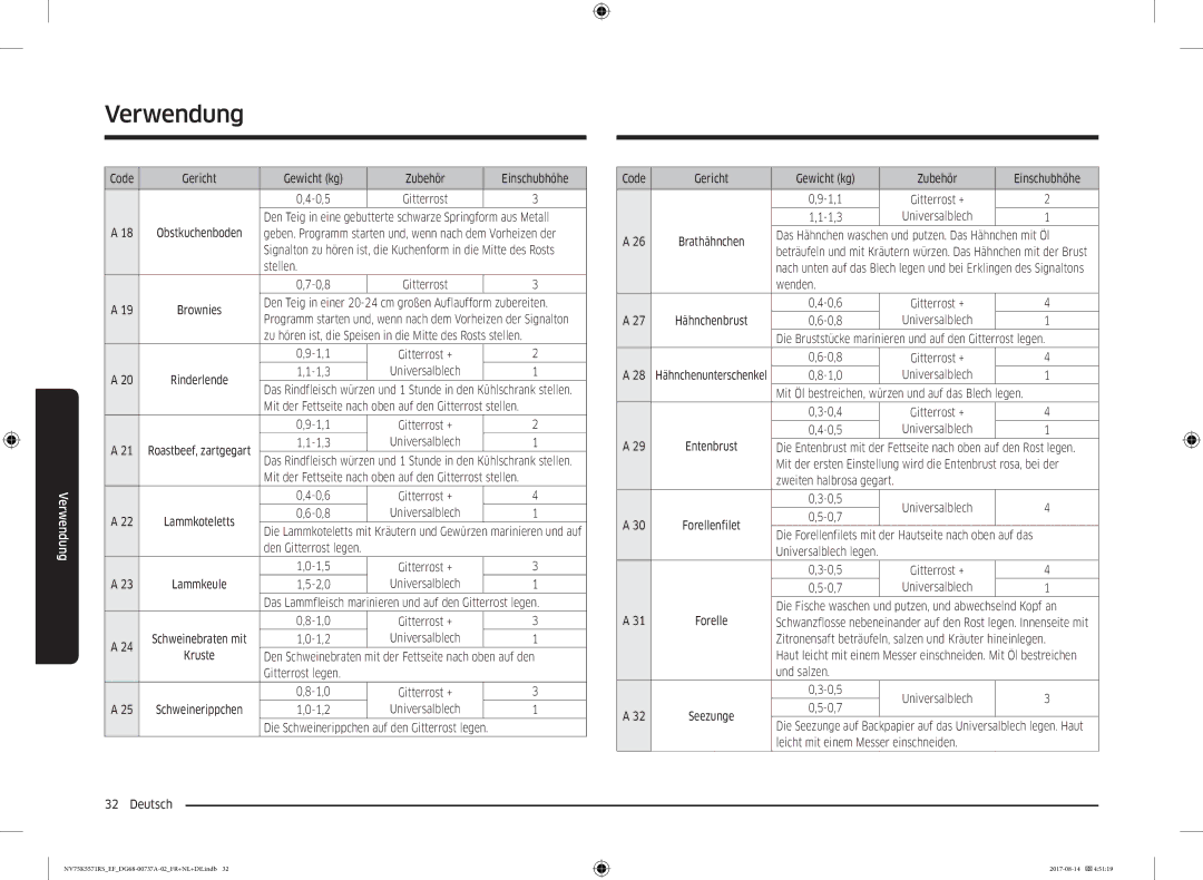 Samsung NV75K5571RM/EF manual Code Gericht Gewicht kg Zubehör Einschubhöhe 0,5, Stellen 0,8, 1,3 Universalblech, Wenden 