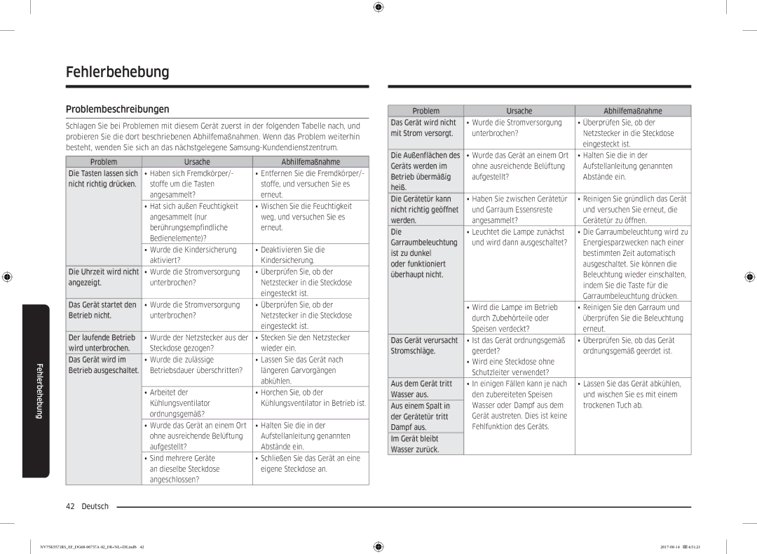 Samsung NV75K5571RM/EF manual Fehlerbehebung, Problembeschreibungen 