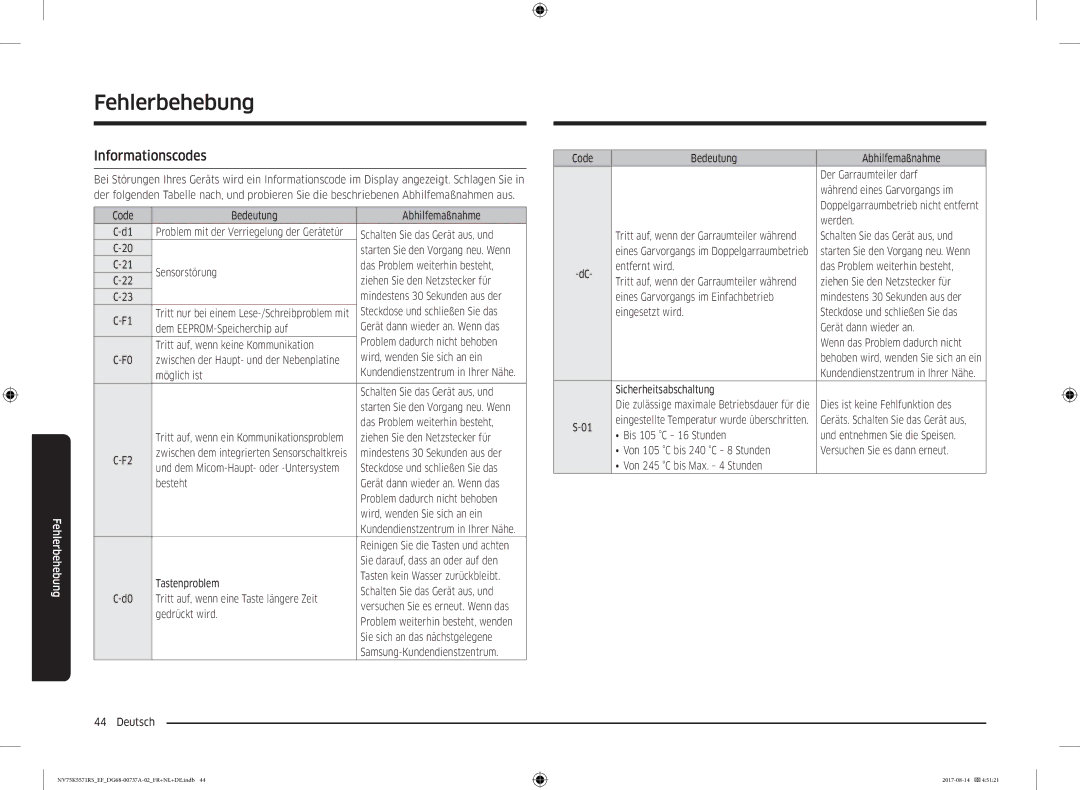 Samsung NV75K5571RM/EF manual Informationscodes 