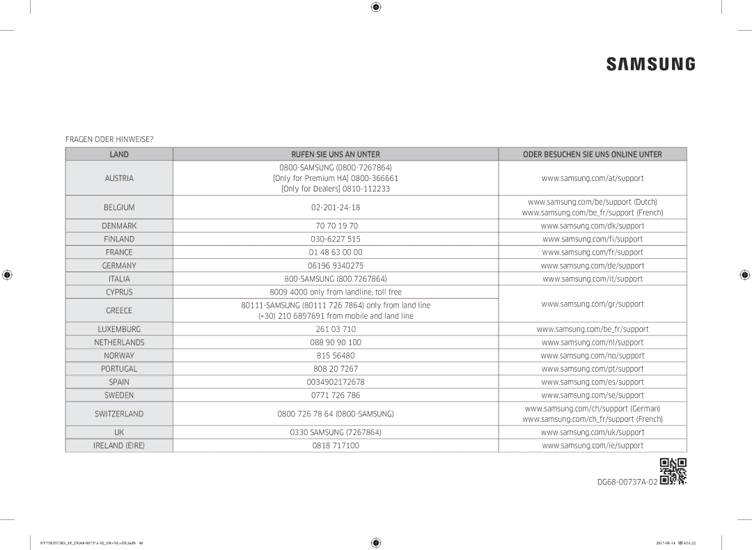 Samsung NV75K5571RM/EF manual Finland 