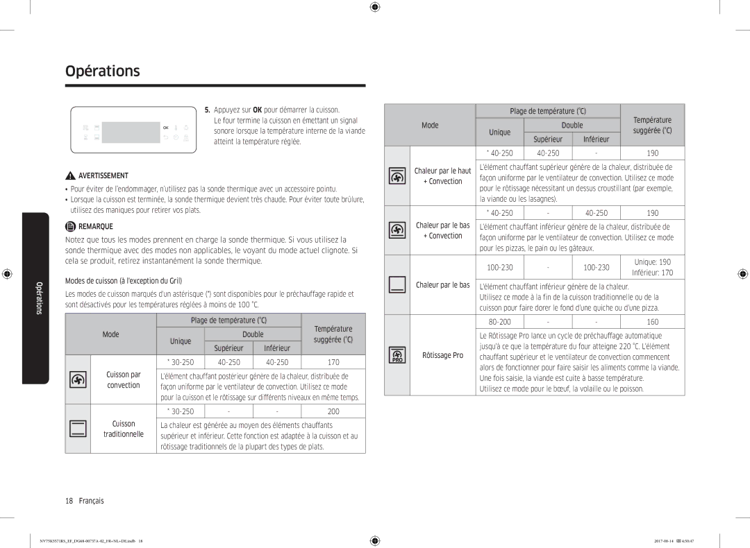 Samsung NV75K5571RM/EF Modes de cuisson à lexception du Gril, Plage de température C Température Mode, Unique, Inférieur 