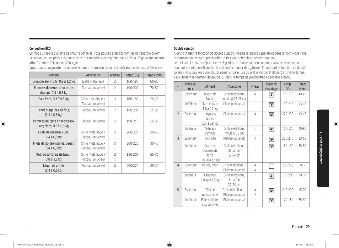 Samsung NV75K5571RM/EF manual Convection ÉCO, Aliment Accessoire Niveau Temp. C Temps min, Double cuisson 