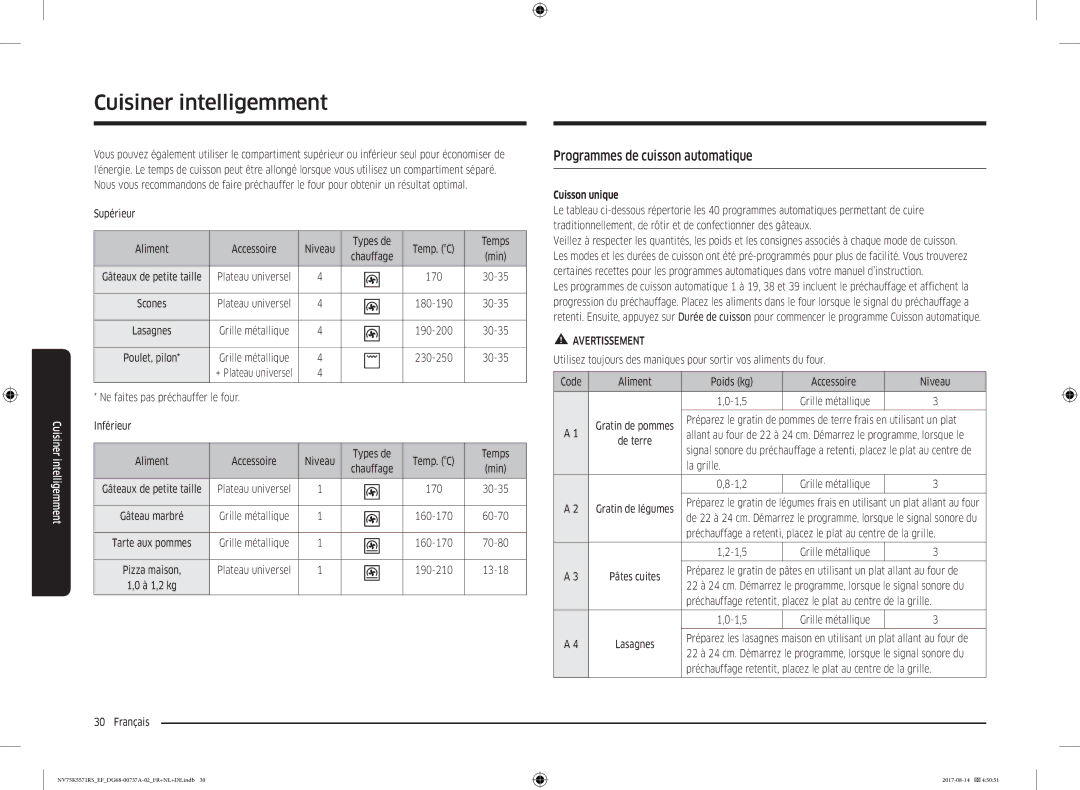 Samsung NV75K5571RM/EF manual Programmes de cuisson automatique, Supérieur Aliment Accessoire Niveau Types de Temp. C Temps 