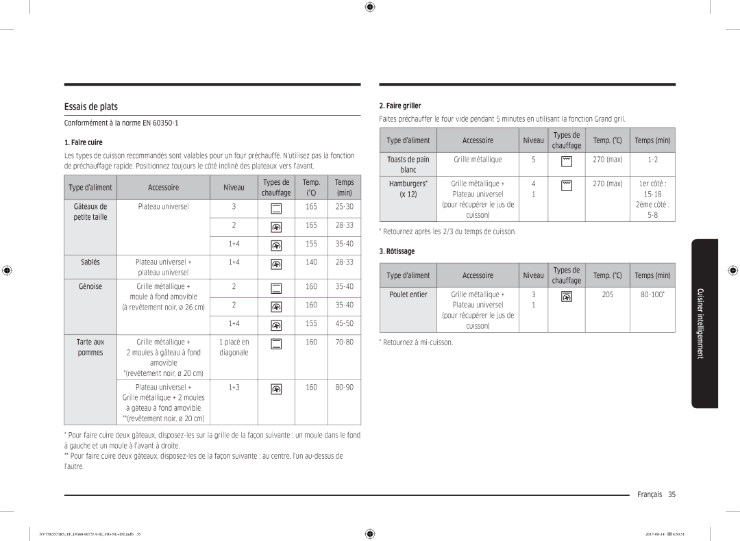 Samsung NV75K5571RM/EF manual Essais de plats 