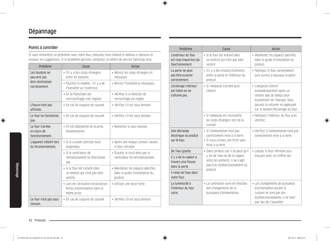 Samsung NV75K5571RM/EF manual Dépannage, Points à contrôler 