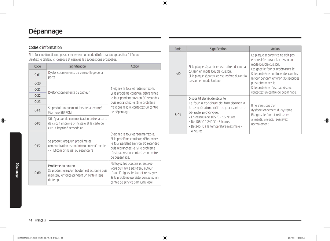 Samsung NV75K5571RM/EF manual Codes dinformation 