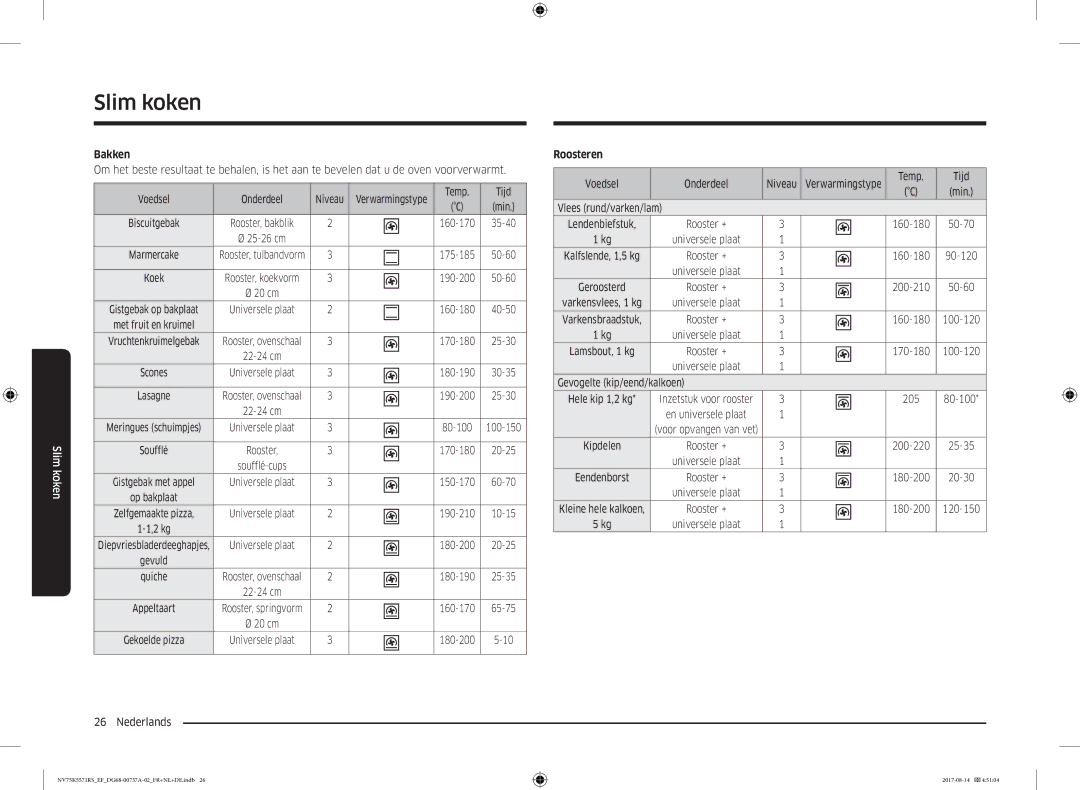 Samsung NV75K5571RM/EF manual Bakken, Roosteren 