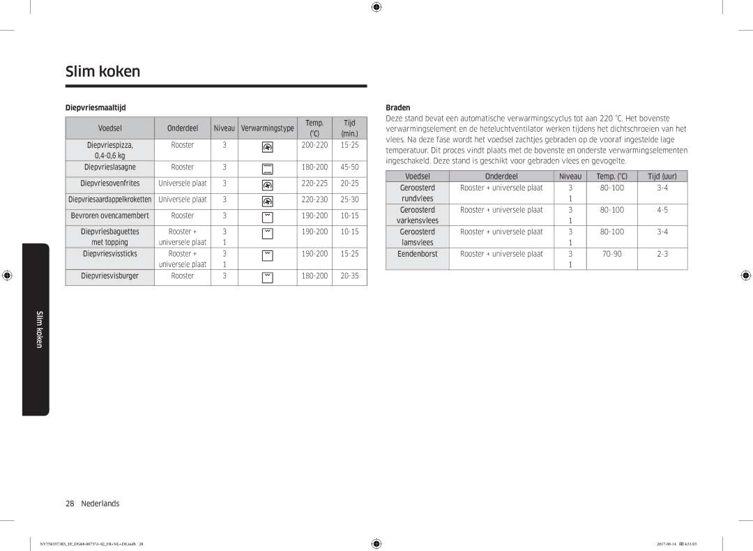 Samsung NV75K5571RM/EF manual Diepvriesmaaltijd, Braden, Voedsel Onderdeel Niveau Temp. C Tijd uur, 70-90 