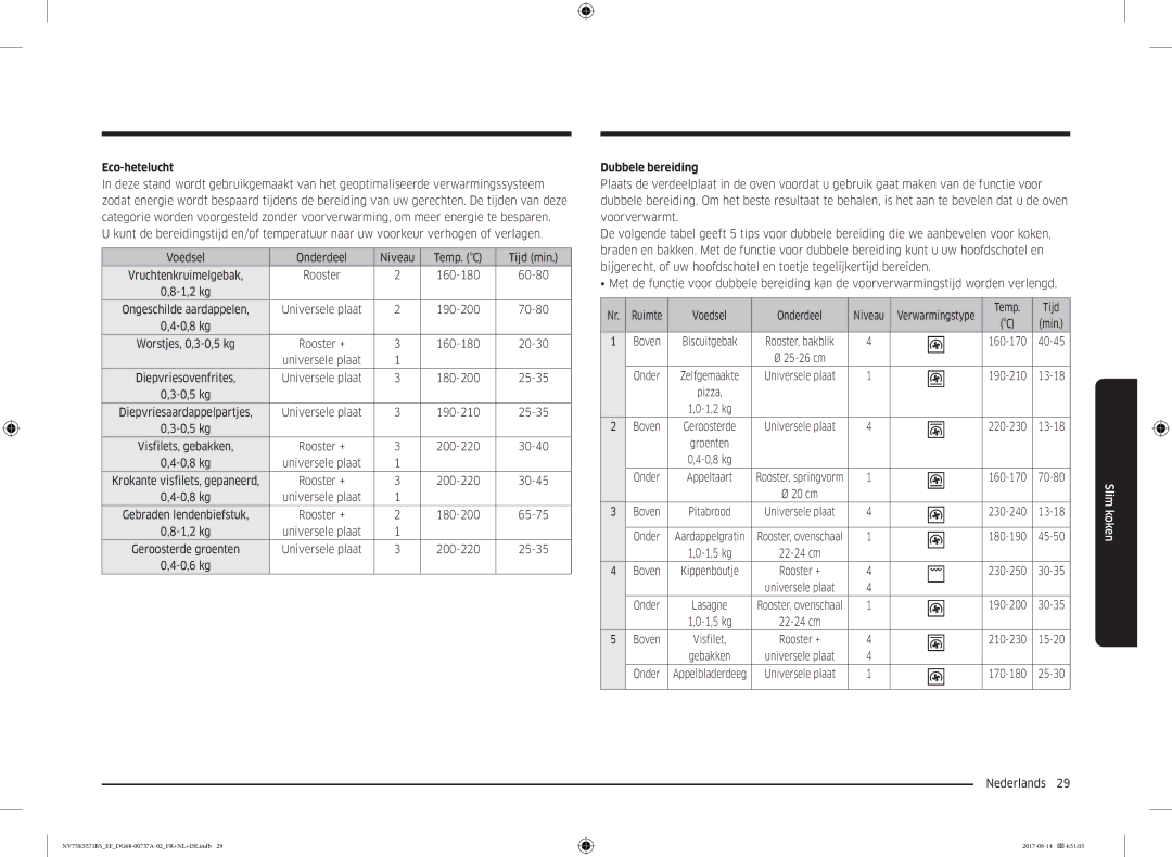 Samsung NV75K5571RM/EF manual Eco-hetelucht, Dubbele bereiding 