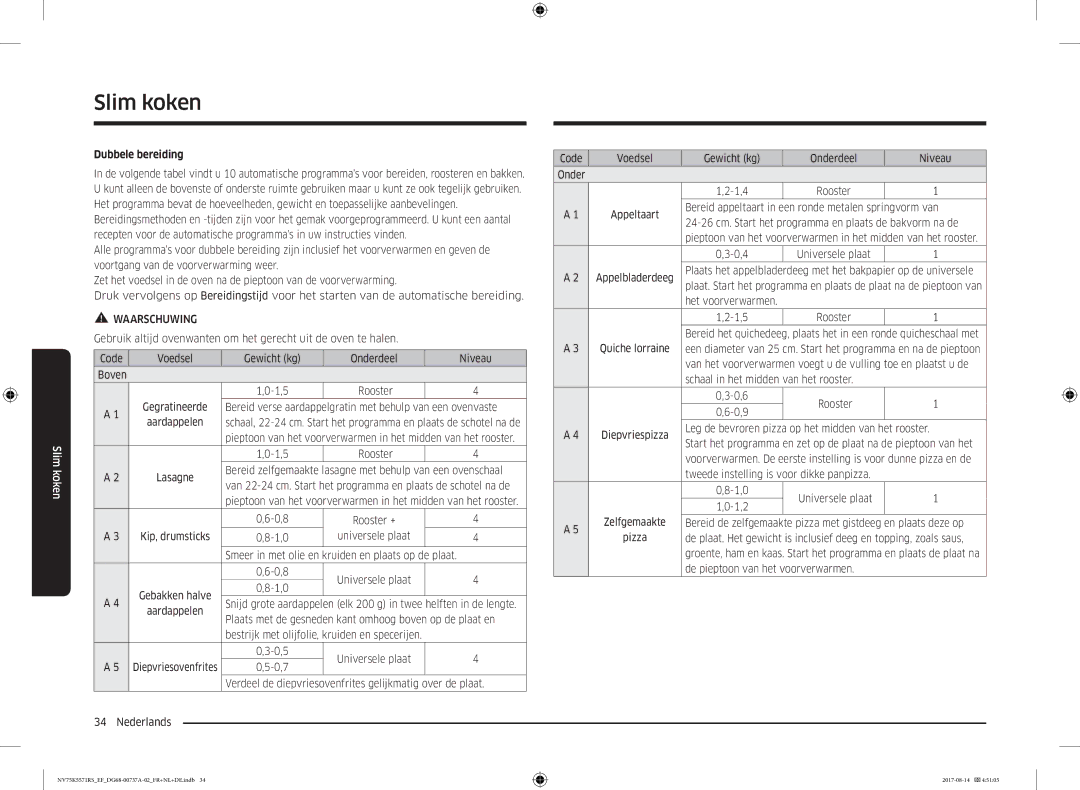 Samsung NV75K5571RM/EF manual 1,5 Rooster, Bereid zelfgemaakte lasagne met behulp van een ovenschaal 