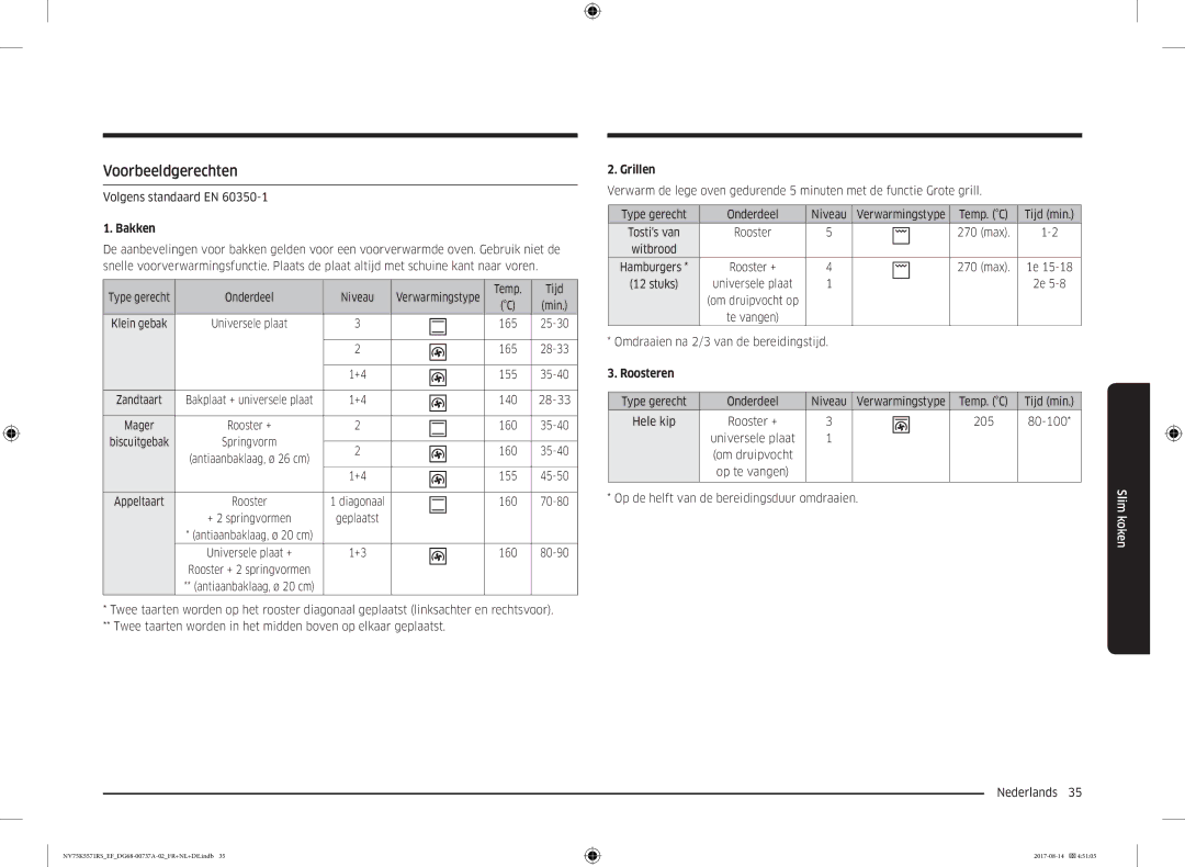 Samsung NV75K5571RM/EF manual Voorbeeldgerechten 