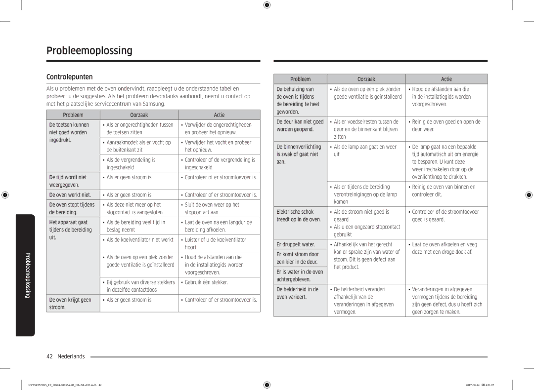 Samsung NV75K5571RM/EF manual Probleemoplossing, Controlepunten 