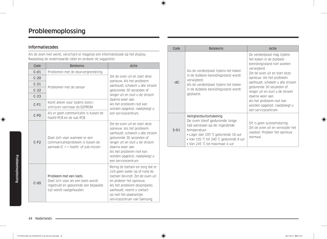 Samsung NV75K5571RM/EF manual Informatiecodes 