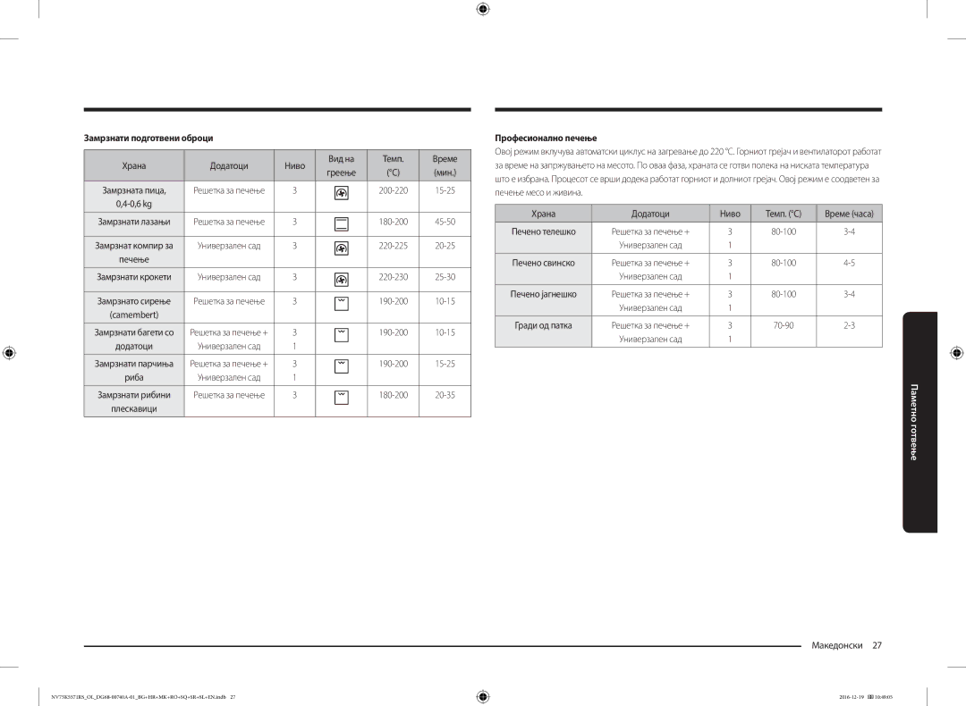 Samsung NV75K5571RS/OL, NV75K5571RS/EG manual Замрзнати подготвени оброци, Професионално печење, Храна Додатоци Ниво Темп. C 