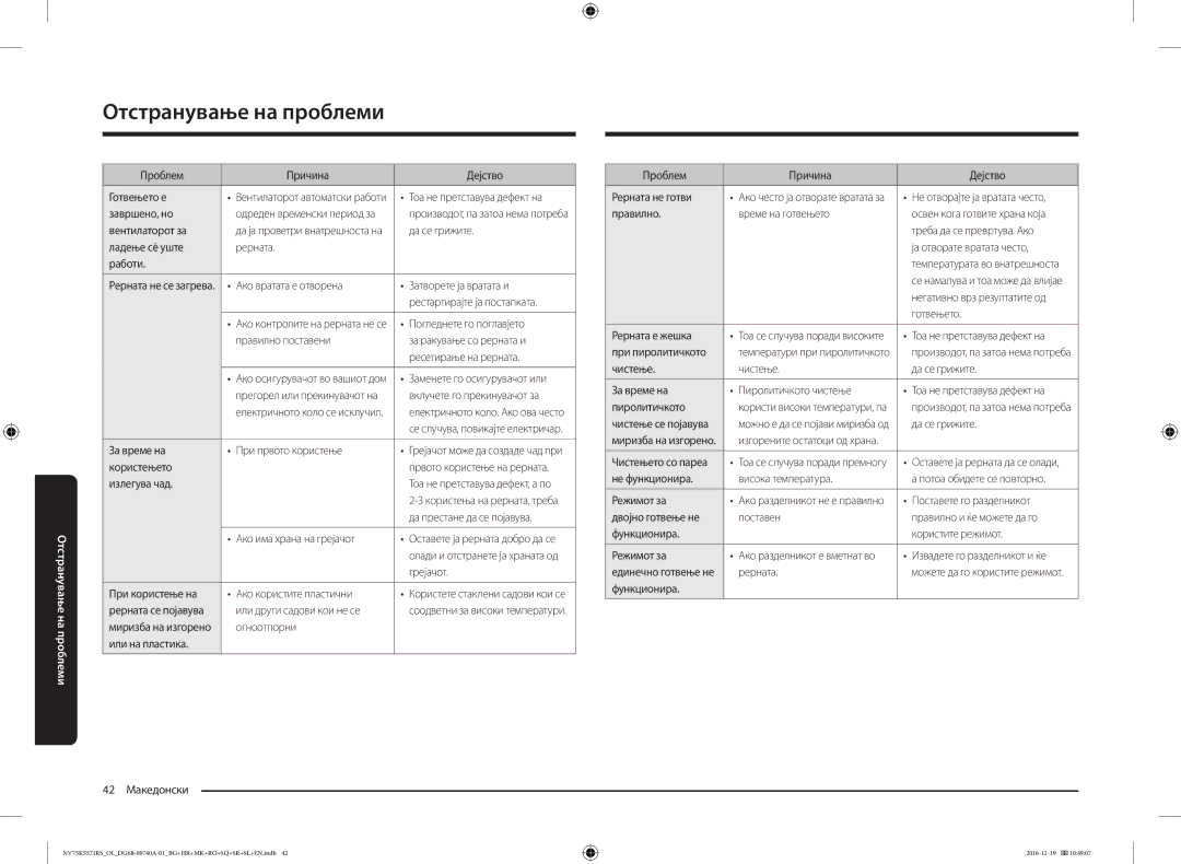 Samsung NV75K5571RS/EG Проблем Причина Дејство Готвењето е, Завршено, но, Вентилаторот за, Да се грижите, Користењето 
