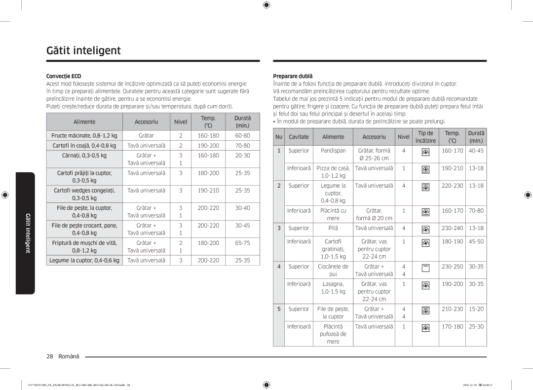 Samsung NV75K5571RS/EG, NV75K5571RS/OL manual Convecţie ECO, Preparare dublă 
