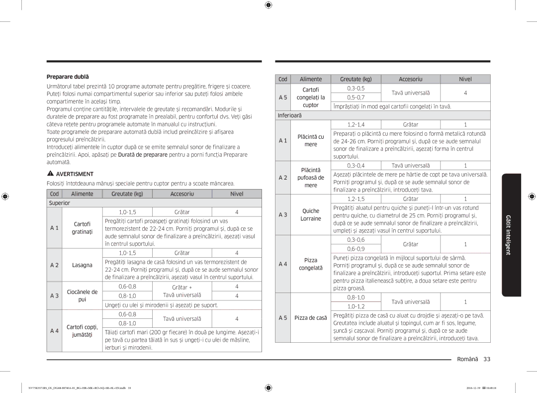 Samsung NV75K5571RS/OL, NV75K5571RS/EG manual Preparare dublă 