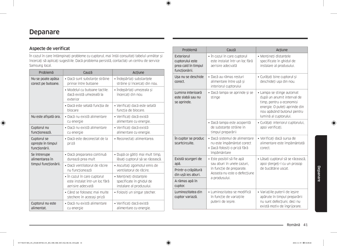 Samsung NV75K5571RS/OL, NV75K5571RS/EG manual Depanare, Aspecte de verificat 