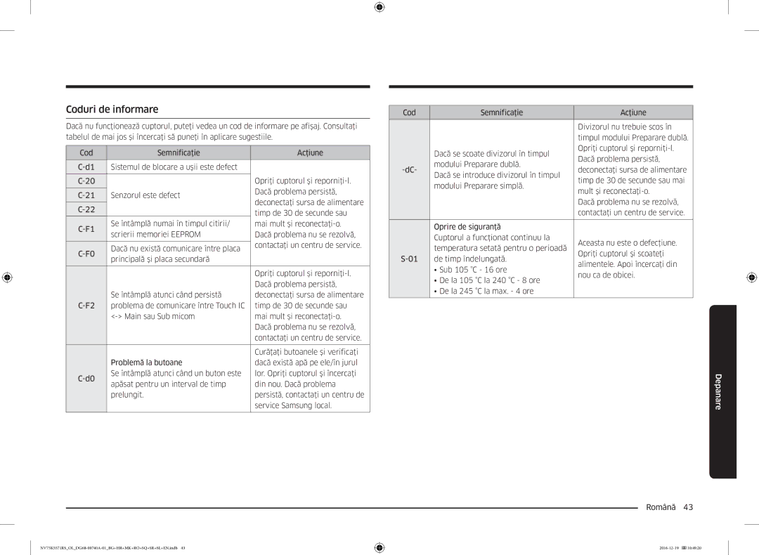 Samsung NV75K5571RS/OL, NV75K5571RS/EG manual Coduri de informare 