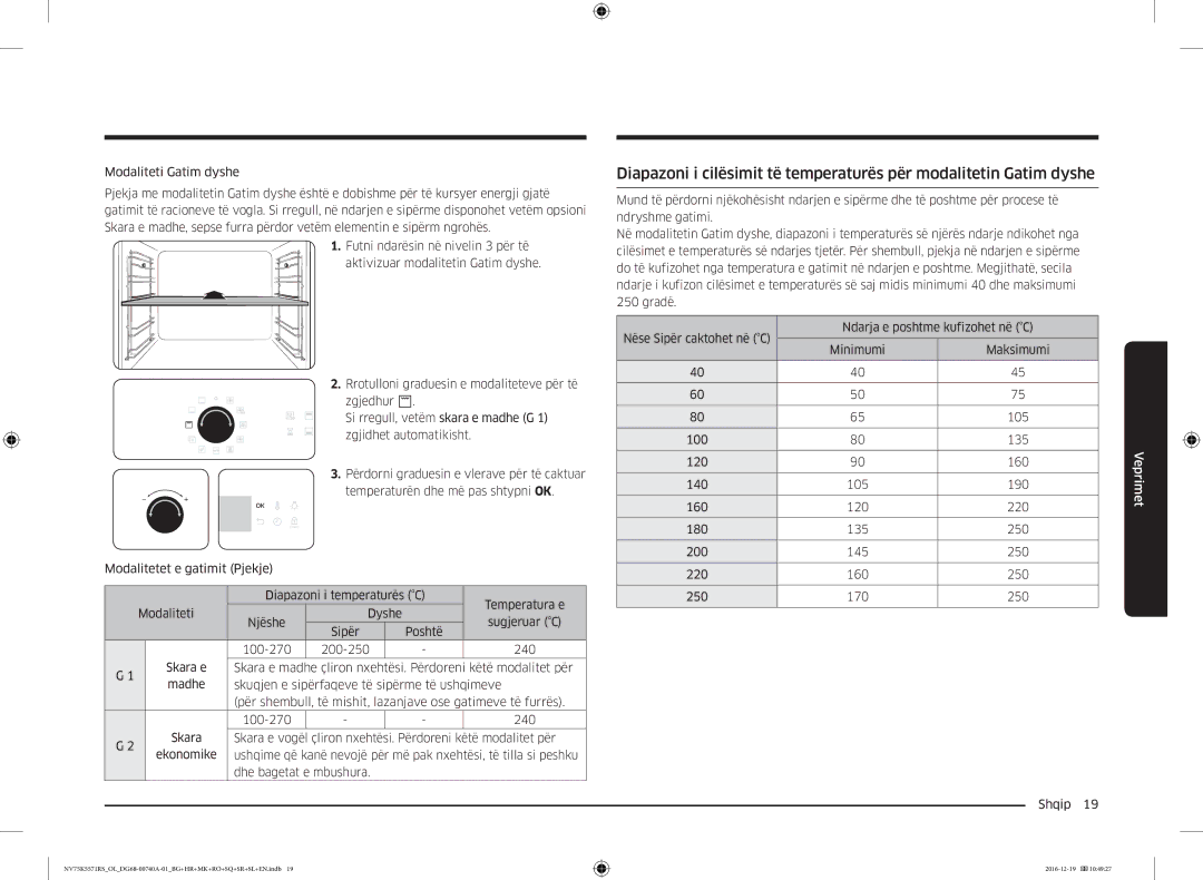 Samsung NV75K5571RS/OL, NV75K5571RS/EG manual Veprimet 