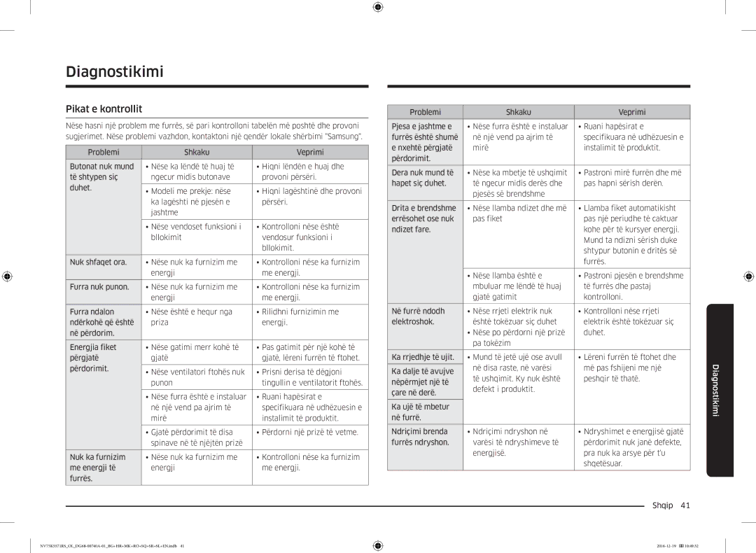 Samsung NV75K5571RS/OL, NV75K5571RS/EG manual Diagnostikimi, Pikat e kontrollit 