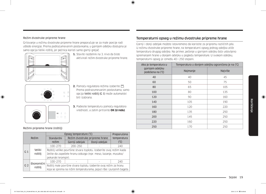 Samsung NV75K5571RS/OL, NV75K5571RS/EG manual Temperaturni opseg u režimu dvostruke pripreme hrane 