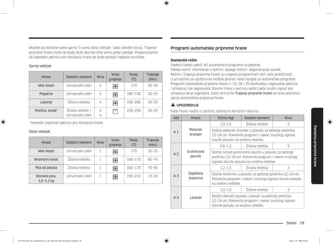 Samsung NV75K5571RS/OL, NV75K5571RS/EG manual Programi automatske pripreme hrane, Standardni režim 